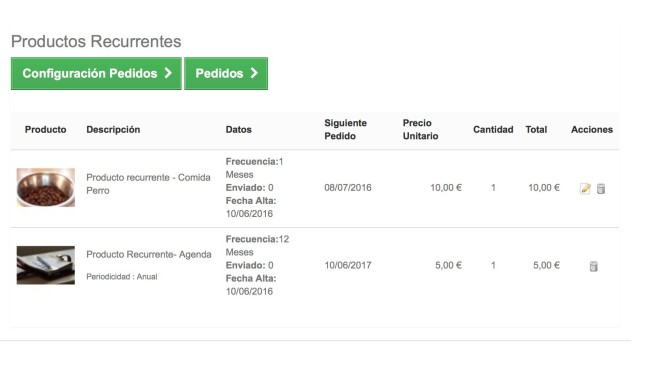 Modulo acquisto prodotti ricorrenti  - Ricorrenti