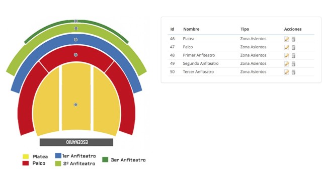 Modul zur Bereiche und Sitzgelegenheiten PrestaShop Auswahl  - Reservierungen und Mieten