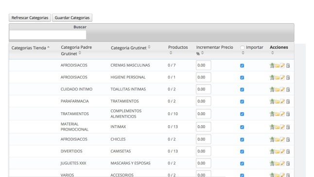 Importador para Prestashop de Productos de Grutinet  - Dropshipping