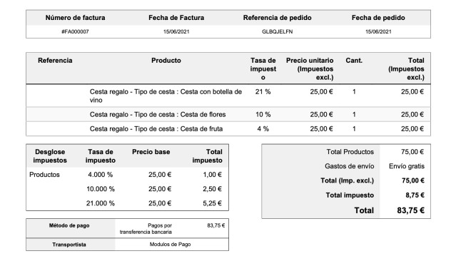Module d’appliquer des taux de TVA différent à chaque attribut  - Modules Prestashop