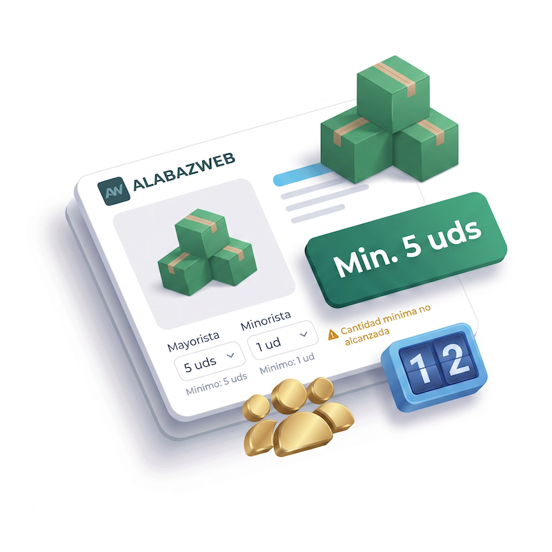 Modul, um minimale Mengen des Produktes nach Kundengruppen festlegen
