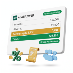 Módulo para aplicar sobretaxas de equivalência relevantes