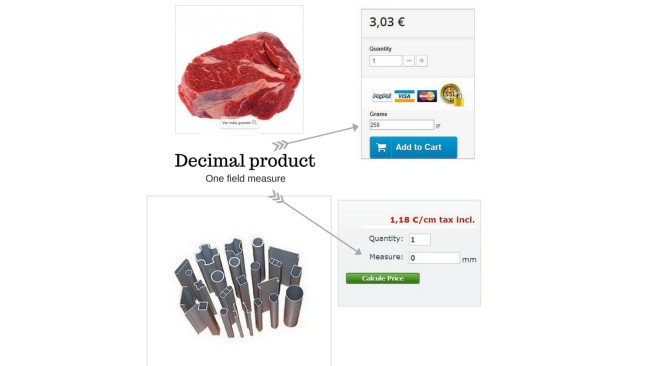 Module to customize custom products (m2, m3, inches), calculation of structures, weights (kg)  - Product Page PrestaShop Modules