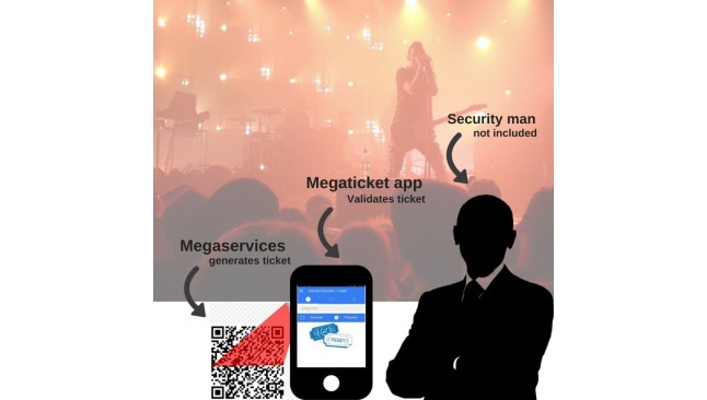 Module à valider les entrées via le mobile (complément MegaServices)  - Modules Prestashop